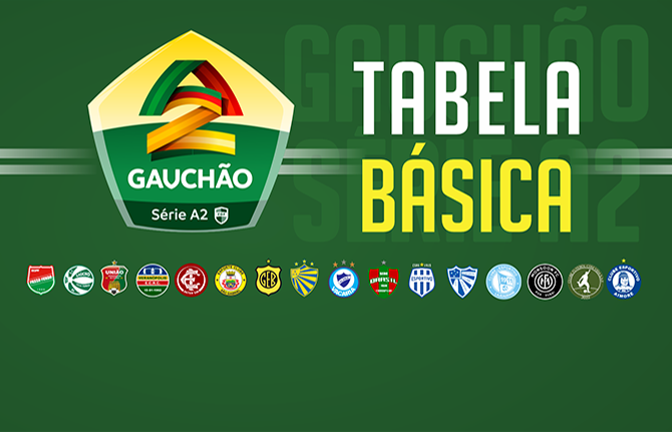 FGF divulga atualização da tabela de jogos do Gauchão Série A2 2024